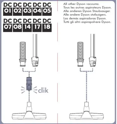 Dyson parketmundstykke. Se hvordan den passer til din Dyson